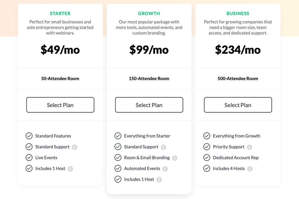 Demio Monthly Package Pricing