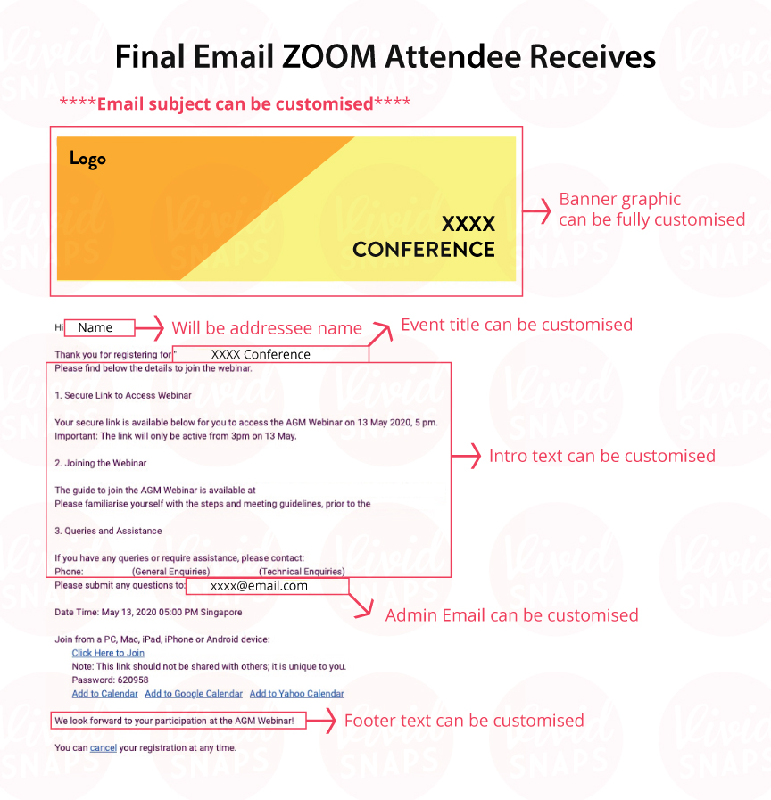 Zoom Attendee Customisation Email