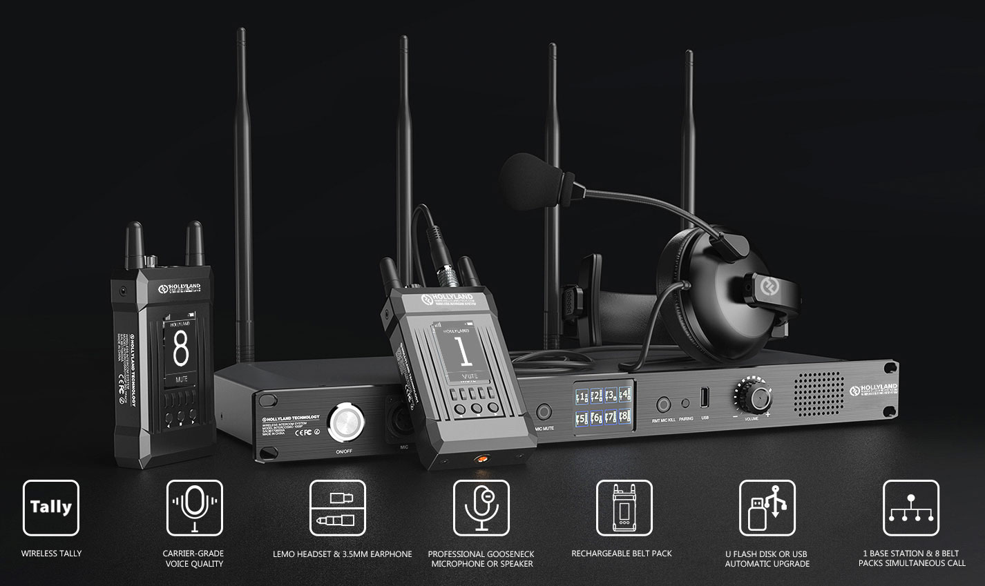 Walkie Talkie For Live Streaming Vivid Snaps Video Production