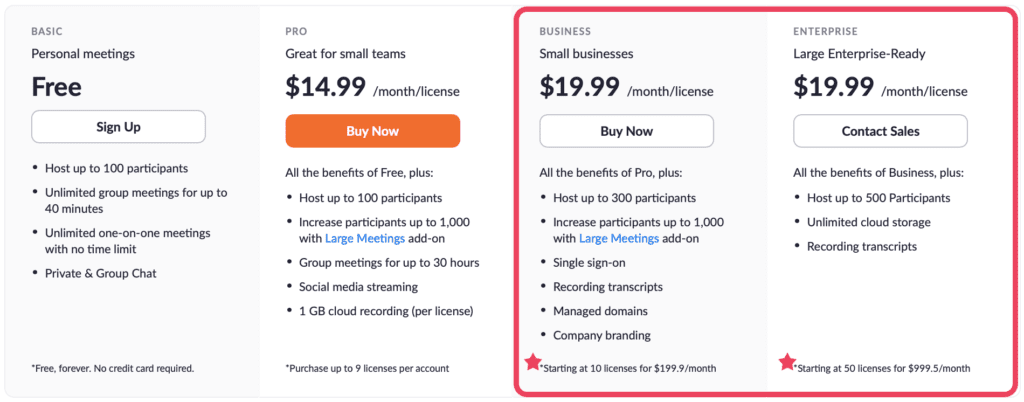 Cost for Streaming Full HD in Zoom