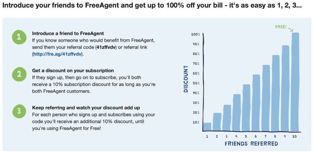 FreeAgent Referral Code