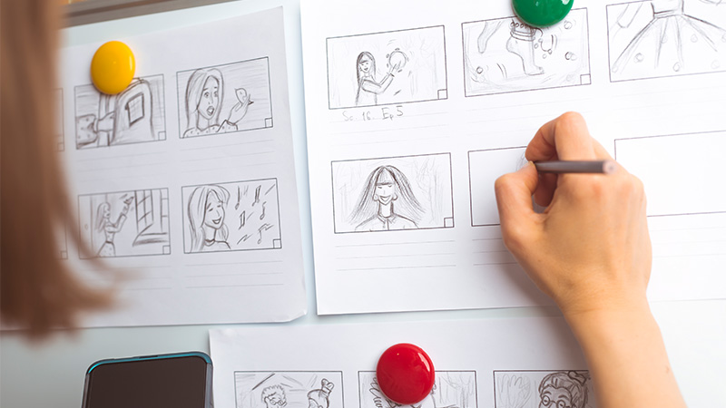 Corporate Video Storyboard Singapore