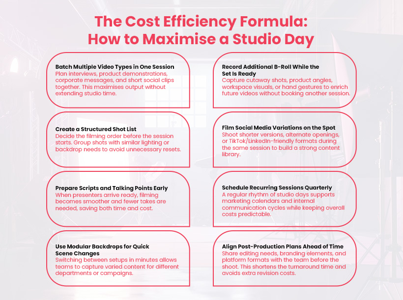 Infographic with eight red-bordered boxes showing strategies to maximize efficiency during studio production day.