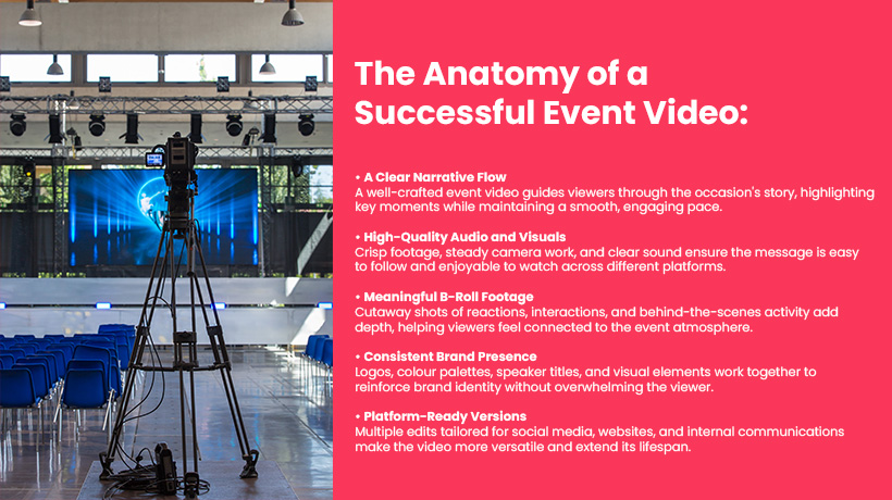 Camera on tripod filming empty event space with stage and screen, alongside tips for successful event videos.